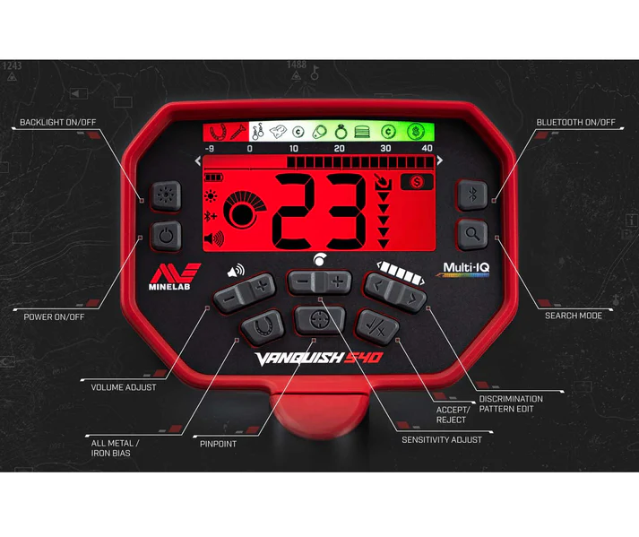 VANQUISH 540 PREMIUM PACK - Imagen 5
